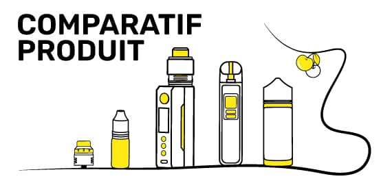 Méthodologie Kelklope - Vérification et analyse des prix